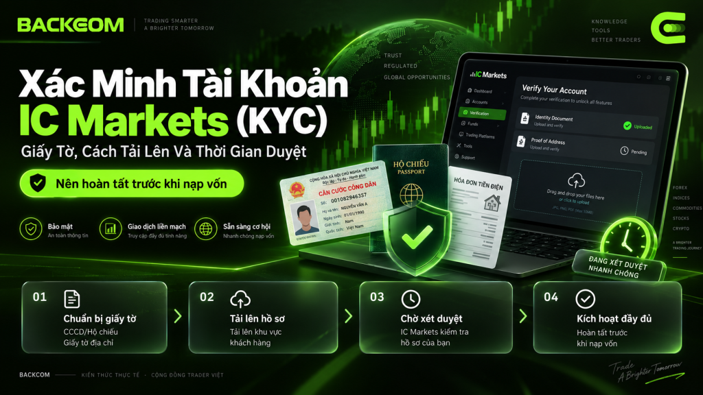 Xác minh tài khoản IC Markets KYC bằng CCCD hoặc hộ chiếu và giấy tờ địa chỉ, tải lên khu vực khách hàng rồi chờ xét duyệt