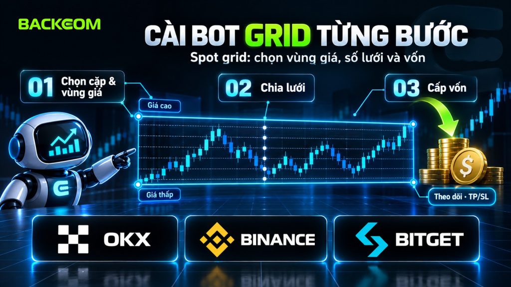 Cách cài bot grid OKX, bot grid Binance và Bitget: chọn cặp với vùng giá, chia lưới rồi cấp vốn, theo dõi kèm TP/SL