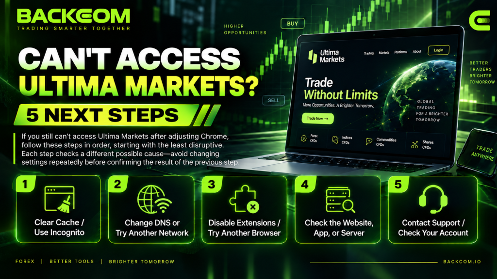 Cannot access Ultima Markets after changing DNS: 5 fixes covering cache, another resolver, extensions, the website and support