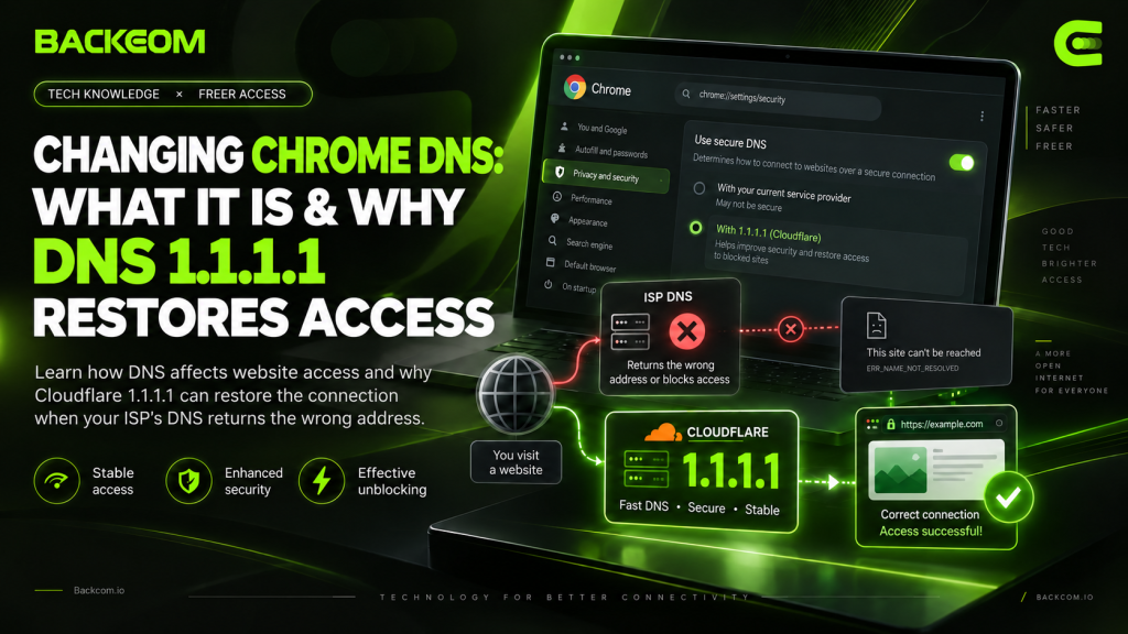 What it means to change Chrome DNS and why DNS 1.1.1.1 restores access when the ISP resolver returns the wrong address