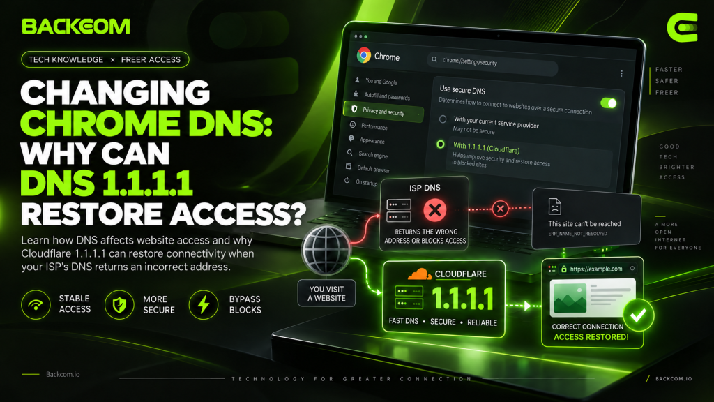 What it means to change Chrome DNS and why DNS 1.1.1.1 restores access when the ISP DNS returns the wrong address