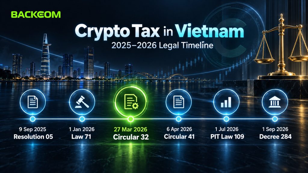 Crypto tax in Vietnam legal timeline: Resolution 05 on 9 September 2025, Law 71, Circular 32 on 27 March 2026, Circular 41, PIT Law 109 and Decree 284 on 1 September 2026