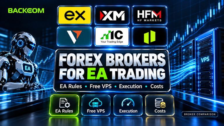 Forex Brokers For EA Trading: EA Rules, Free VPS, Execution And Costs