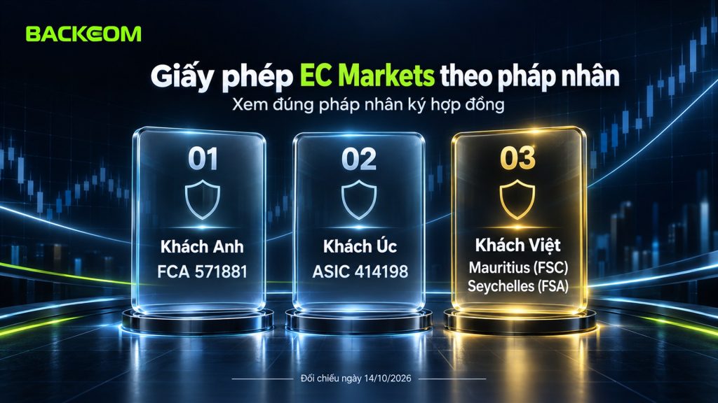 EC Markets có uy tín không với khách Việt: giấy phép FCA, ASIC cho khách Anh, Úc và pháp nhân offshore Mauritius, Seychelles cho khách Việt
