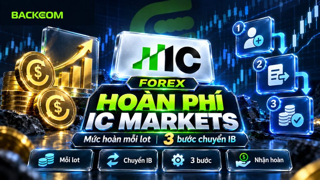 Hoàn Phí IC Markets: Mức Hoàn Standard, Raw Spread, Raw Pro Và Cách Nhận Qua Mã IB
