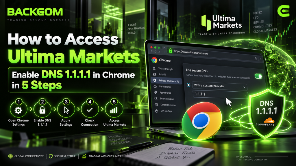 How to access Ultima Markets when Ultima Markets is blocked: enable Cloudflare DNS 1.1.1.1 in Chrome in 5 steps
