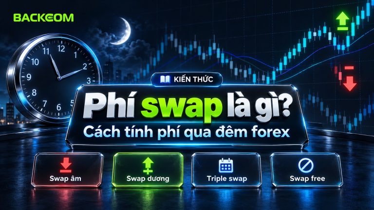 Phí Swap Là Gì? Cách Tính Phí Qua Đêm Forex Và Tài Khoản Swap Free