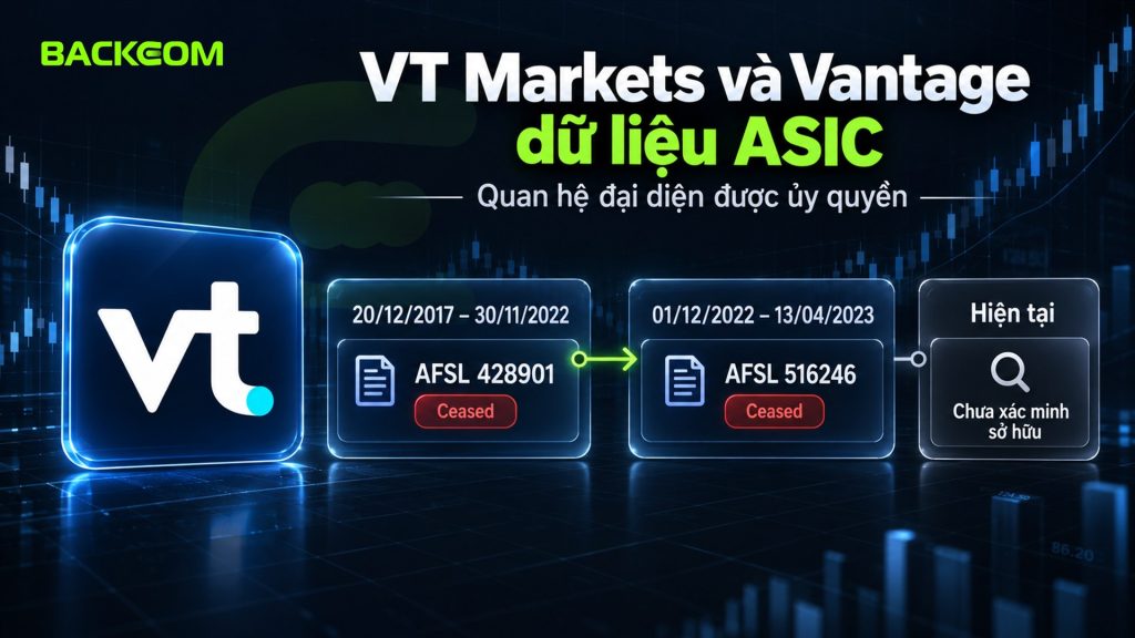 VT Markets có uy tín không theo dữ liệu ASIC: đại diện theo AFSL 428901 từ 20/12/2017 đến 30/11/2022, AFSL 516246 đến 13/04/2023, hiện chưa xác minh sở hữu