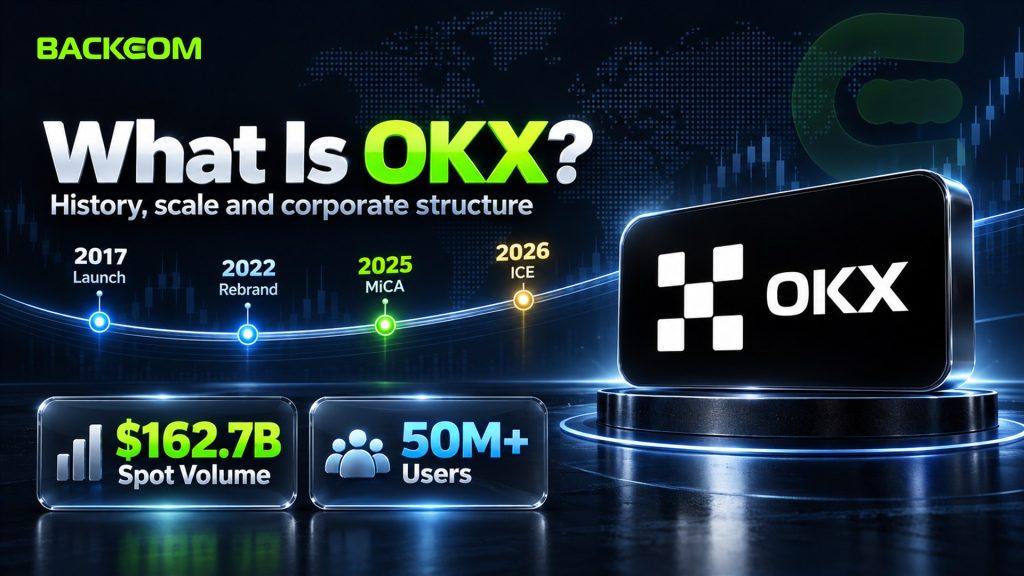 Is OKX legit: launched as OKEx in 2017, rebranded in 2022, MiCA licence in 2025, ICE investment in 2026, $162.7 billion quarterly spot volume and more than 50 million users