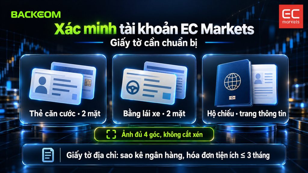 Xác minh tài khoản EC Markets bằng thẻ căn cước, bằng lái xe hoặc hộ chiếu kèm giấy tờ địa chỉ không quá 3 tháng